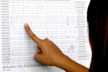 Graduatoria finale per l'assunzione a Tempo Determinato di "Analista Laboratorio Chimico"